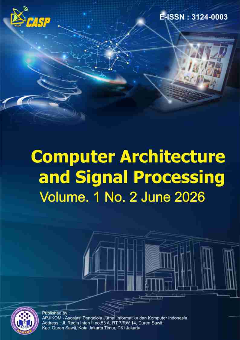 Computer Architecture and Signal Processing